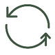 Flexible cancel anytime